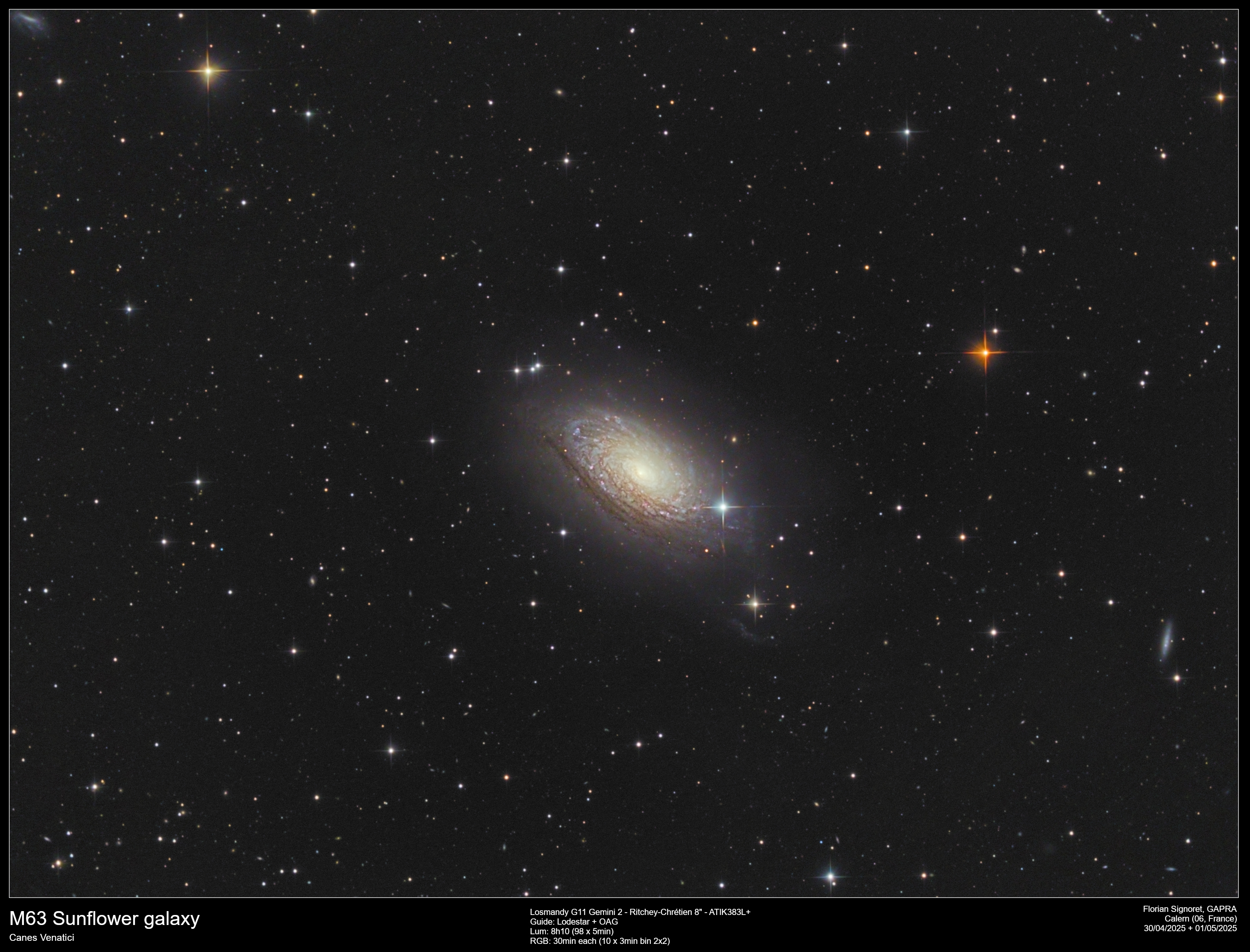 M63