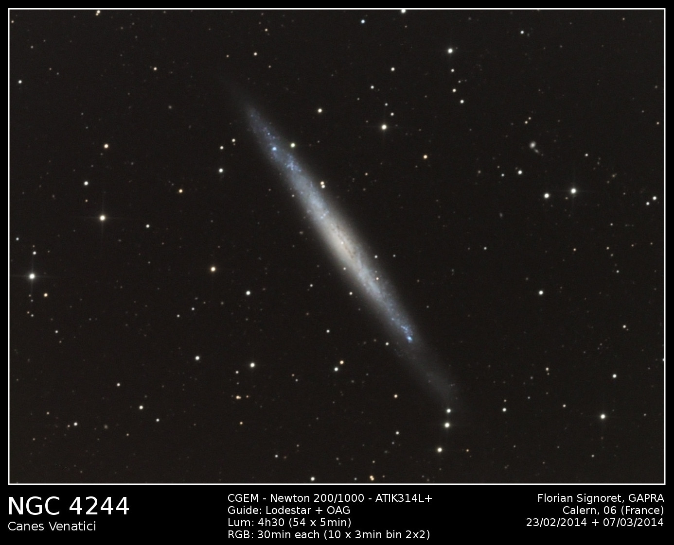 NGC4244