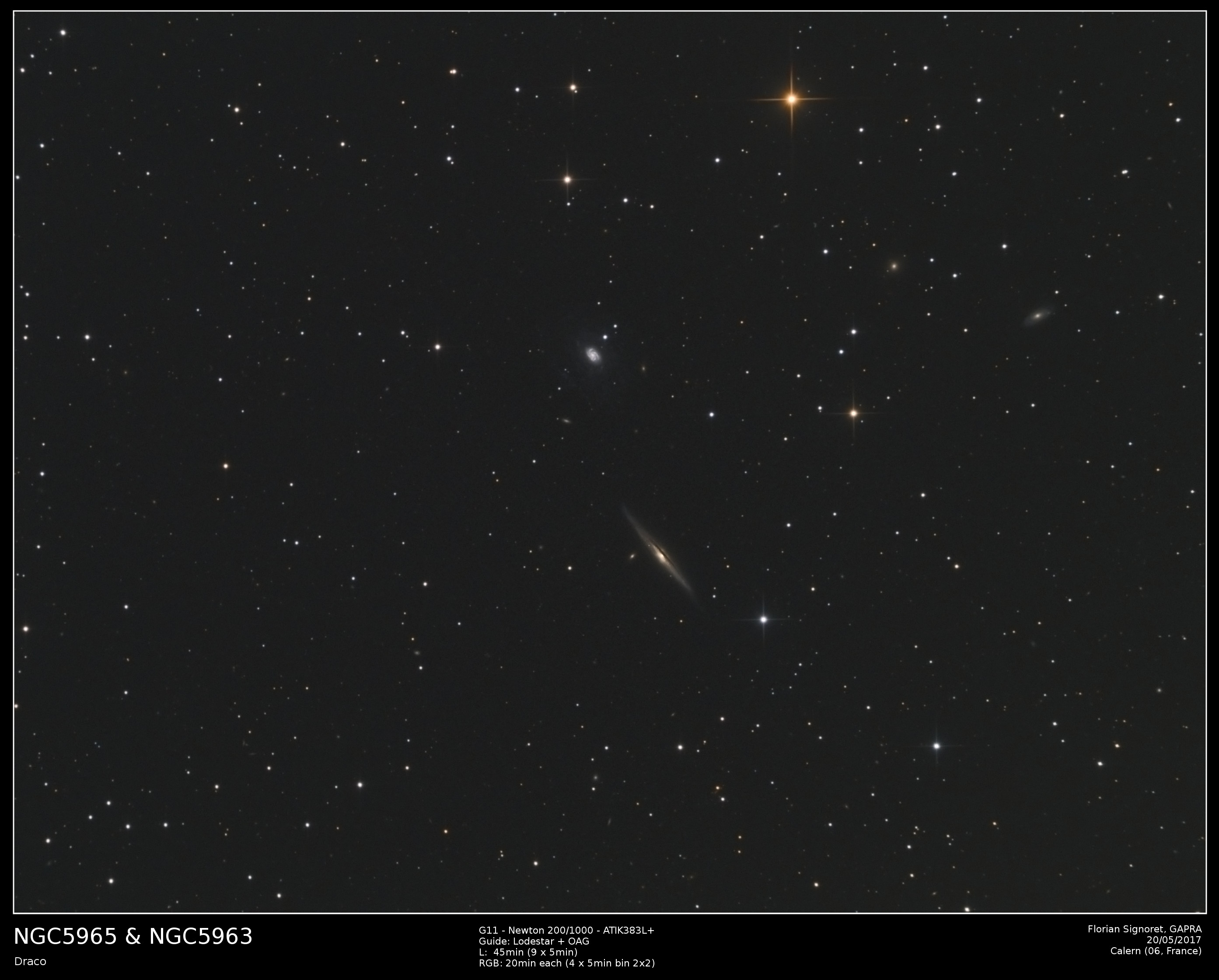 NGC5965